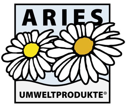 Aries Bambule Hygiene Spray 200ml